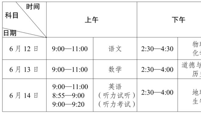 欧文：我们给自己挖了个坑 现在没时间抱怨&相互找借口